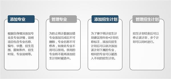 職業(yè)院校招生管理系統(tǒng)“公測期”征集客戶即將開始！