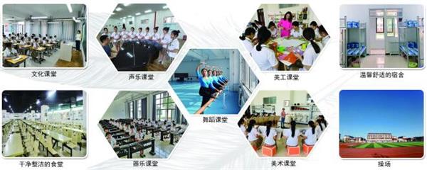石家莊市學前教育中等專業(yè)學校可以升學嗎？