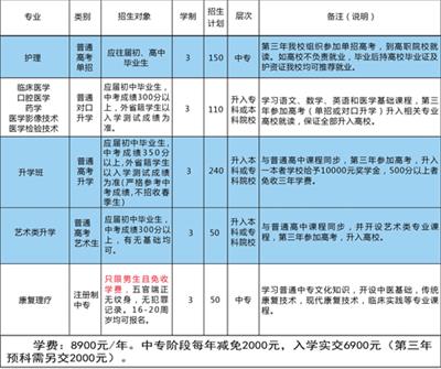 牙齒應(yīng)該怎么保護？   