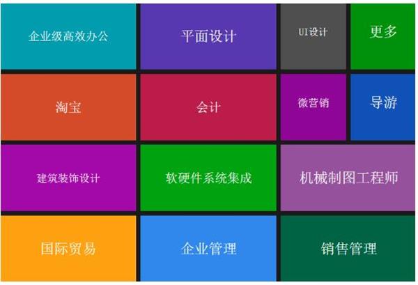 滄州深思電腦學校平面設計都學什么？