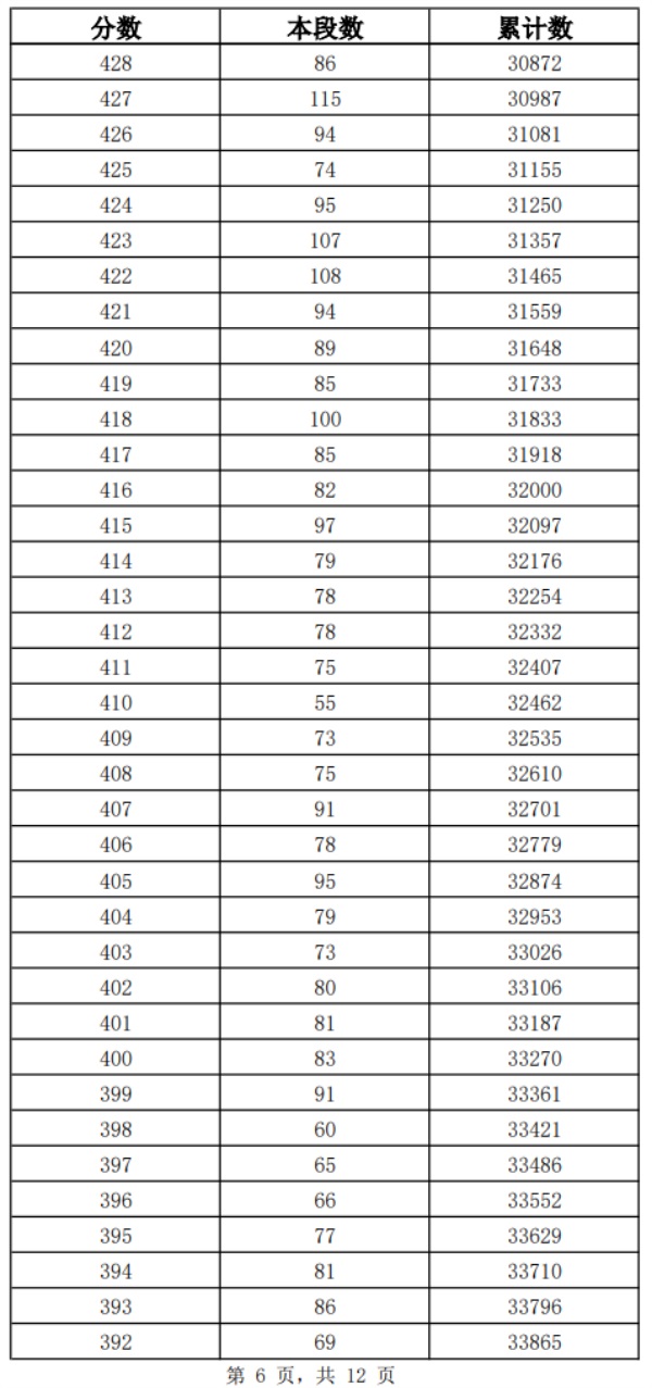 圖片 19 圖片 19