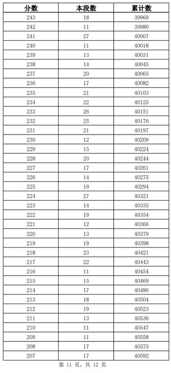 圖片 24 圖片 24