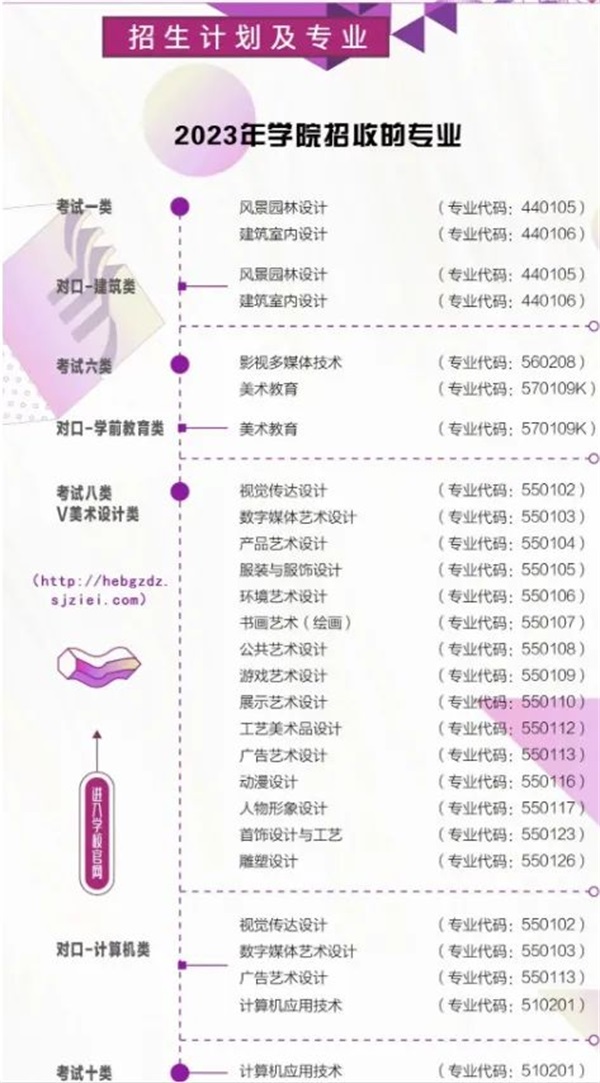 圖片 1 圖片 1