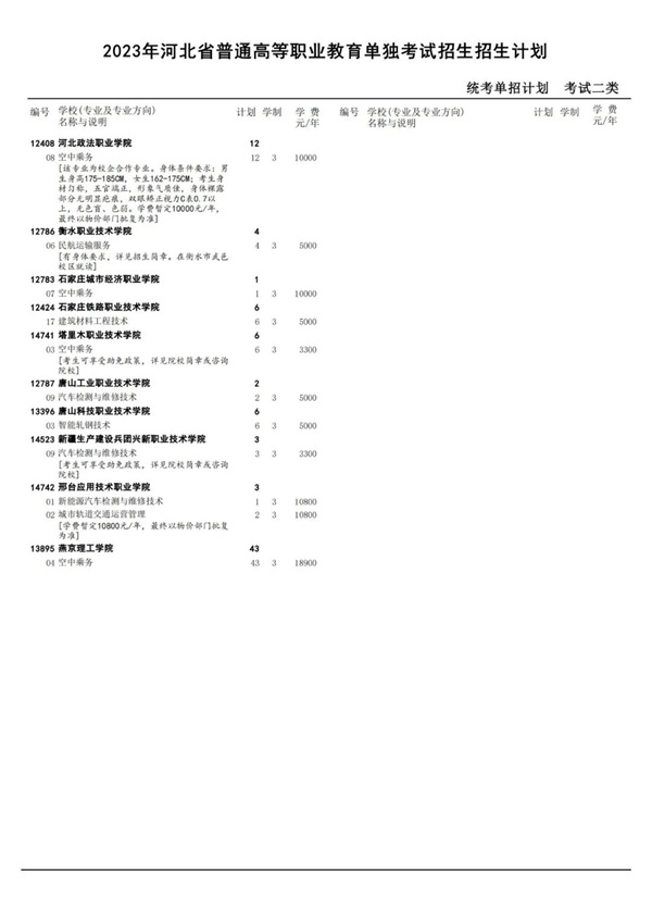 圖片 3 圖片 3