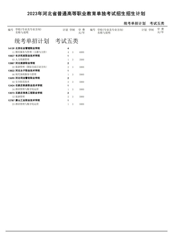圖片 6 圖片 6