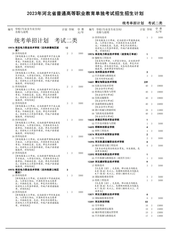 圖片 2 圖片 2