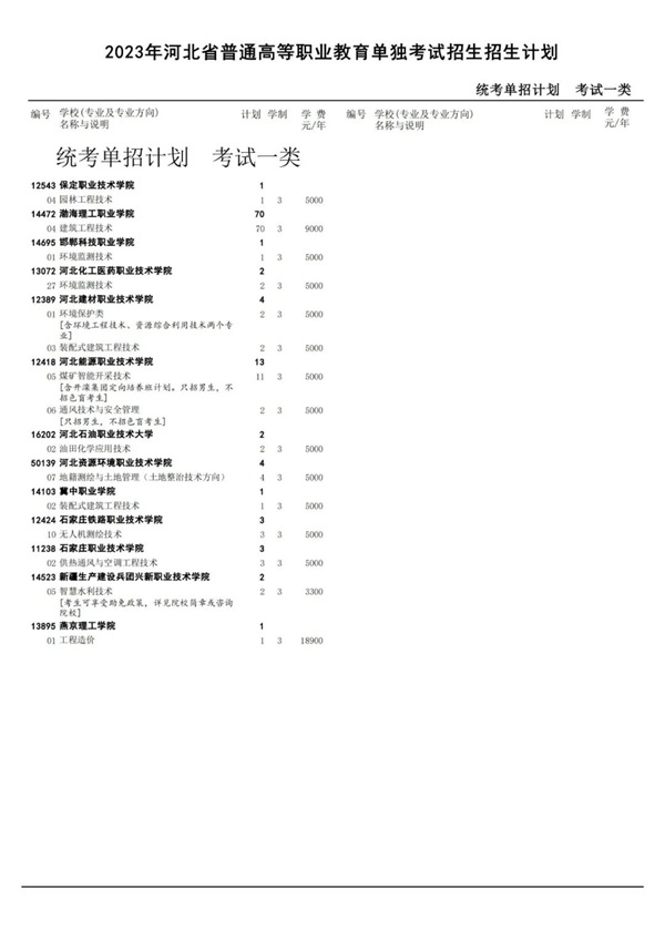 圖片 1 圖片 1