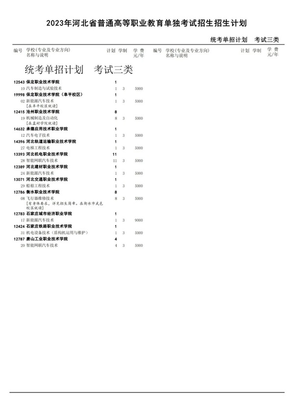 圖片 4 圖片 4