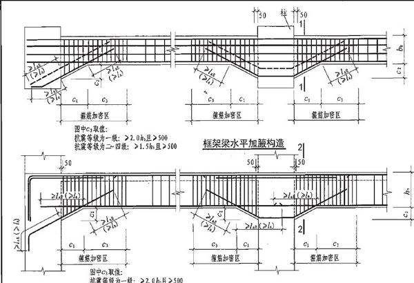 青島博凱培訓職業(yè)學?？梢詫W習平法識圖嗎？