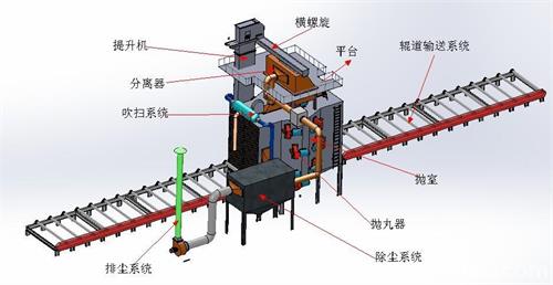泊頭職業(yè)學(xué)院機(jī)械設(shè)計系為什么能吸引大量學(xué)生？