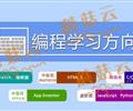 孩子為什么要盡早學(xué)習(xí)少兒編程。濟(jì)寧蘑菇云少兒編程